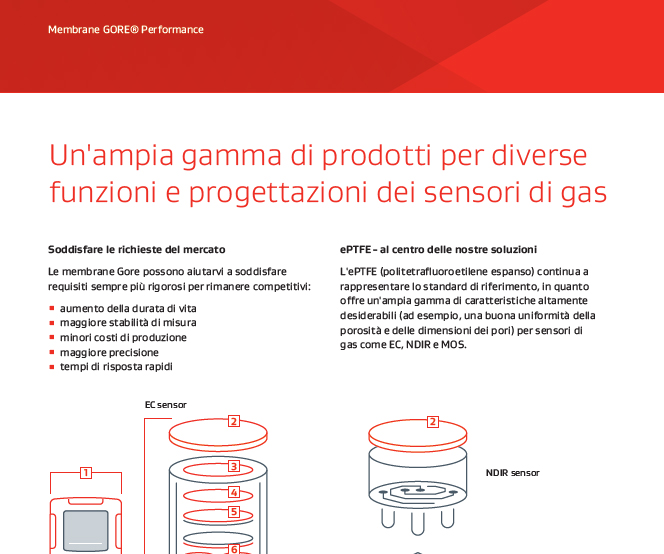 Informazioni di prodotto per sistemi di protezione e sfiato GORE® e membrane GORE® Performance